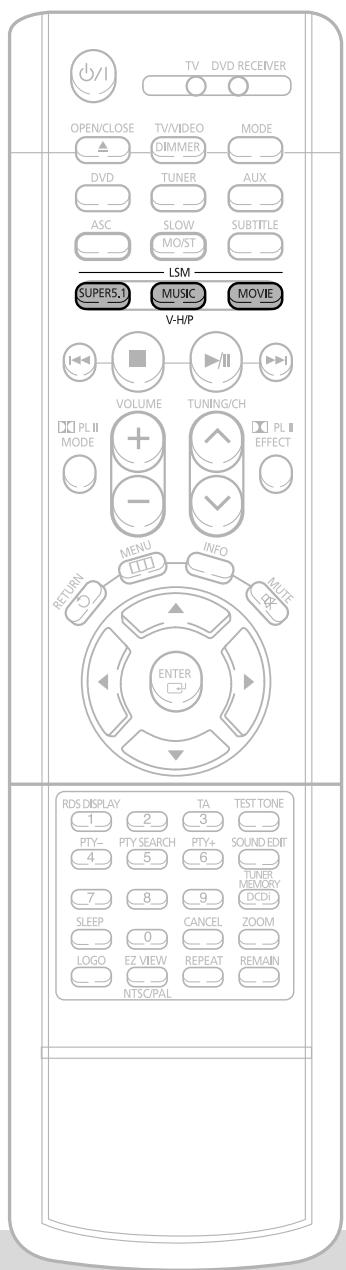 SAMSUNG HT-DS1000 - Note - 1