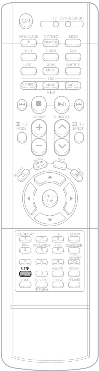 SAMSUNG HT-DS1000 - Before you start, remember... - 1