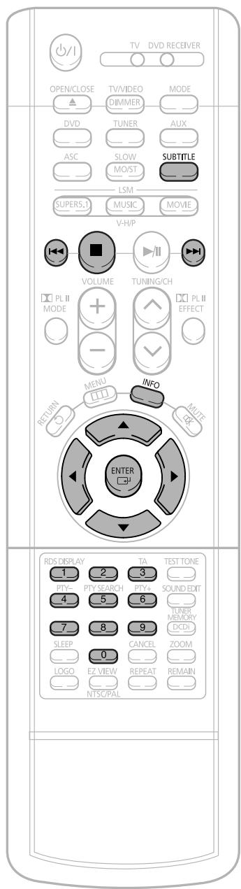 SAMSUNG HT-DS1000 - Subtitle Language Selection Function - 2