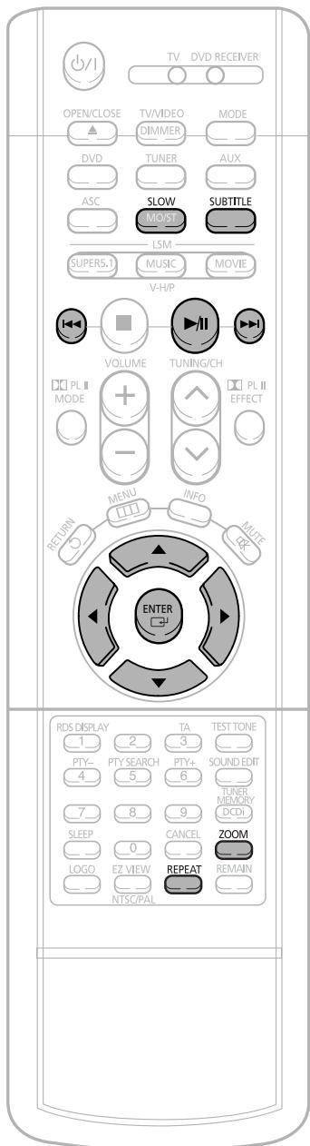 SAMSUNG HT-DS1000 - Press Cursor▲,▼,   <,▶ buttons to move to the area you want to enlarge. - 1