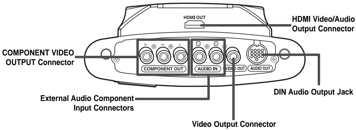 SAMSUNG HT-DS1000 - Bottom - 1