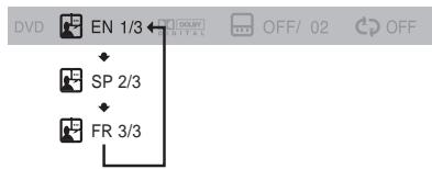 SAMSUNG HT-DS1000 - Audio Language Selection Function - 2