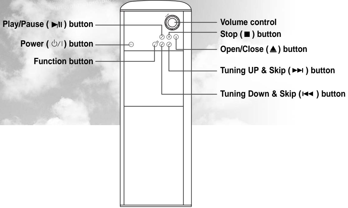 SAMSUNG HT-DS1000 - —Front Panel— - 1