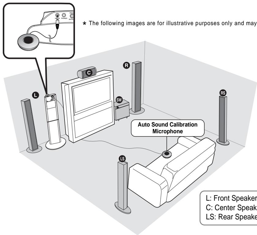 SAMSUNG HT-DS1000 - Auto Sound Calibration - 1