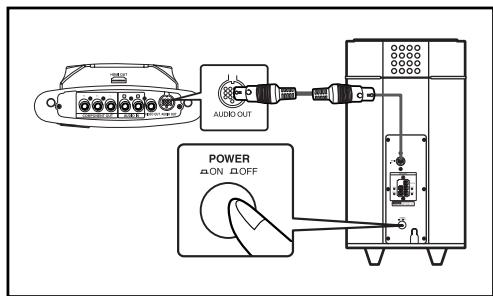 SAMSUNG HT-DS1000 - Connecting Main Unit to Subwoofer - 1
