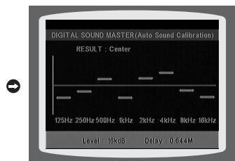 SAMSUNG HT-DS1000 - To Verify the Auto Sound Calibration - 3