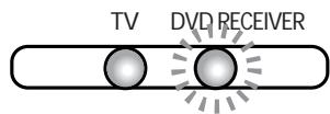 SAMSUNG HT-DS630T - Before Using Your DVD Player - 5