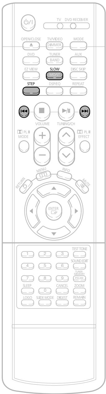 SAMSUNG HT-DS630T - Press SLOW button. - 3
