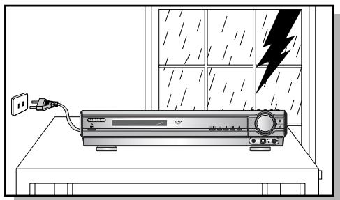 SAMSUNG HT-DS630T - Precautions - 3