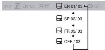 SAMSUNG HT-DS630T - 3 - 1