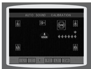 SAMSUNG HT-DS650 - To Verify the Auto Sound Calibration - 2