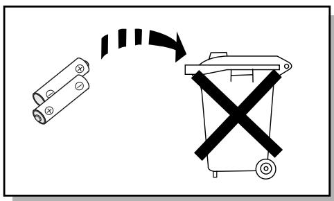 SAMSUNG HT-DS650 - Precautions - 6