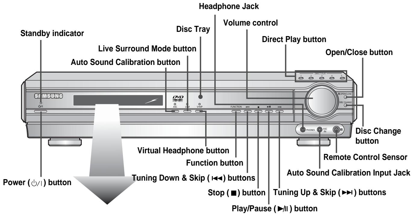 SAMSUNG HT-DS650 - Description - 1