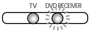 SAMSUNG HT-DS650 - Before Using Your DVD Player - 4