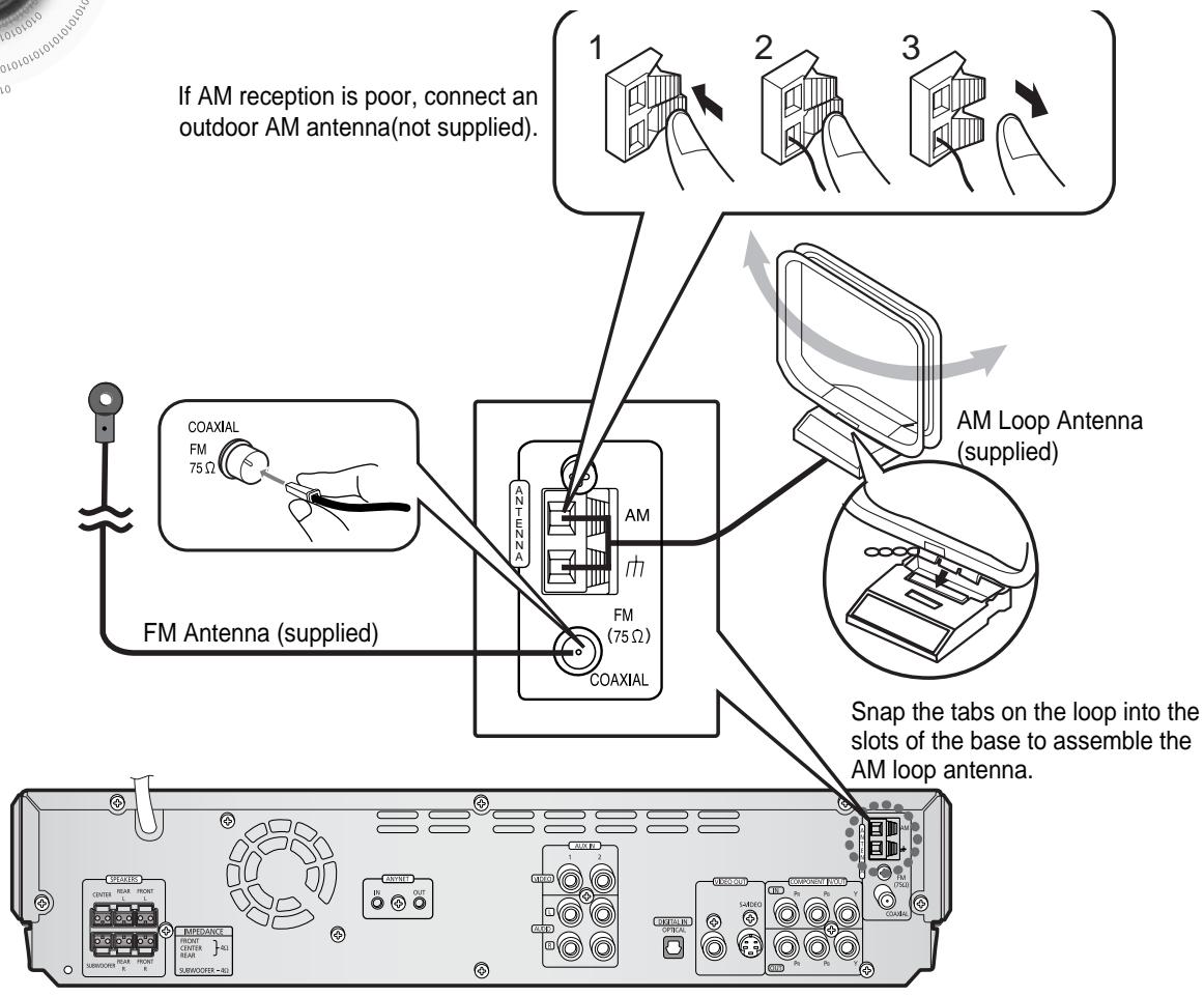 SAMSUNG HT-DS650 - Connecting the FM and AM Antennas - 1