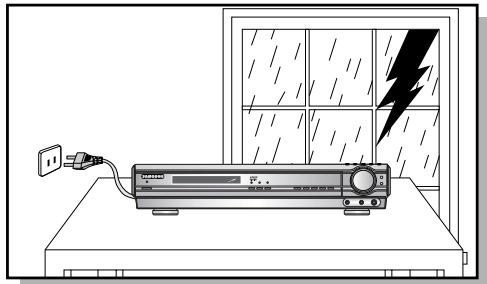 SAMSUNG HT-DS650 - Precautions - 3