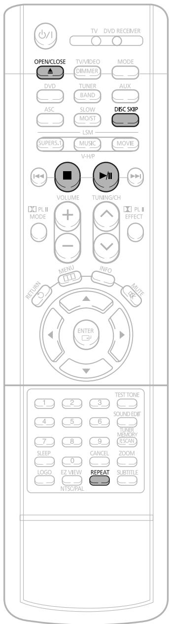 SAMSUNG HT-DS650 - DiscPlayback - 1