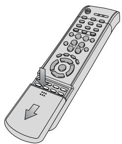 SAMSUNG HT-DS650 - Range of Operation of the Remote Control - 2