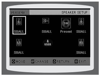 SAMSUNG HT-DS650 - Setting the Speaker Mode - 4