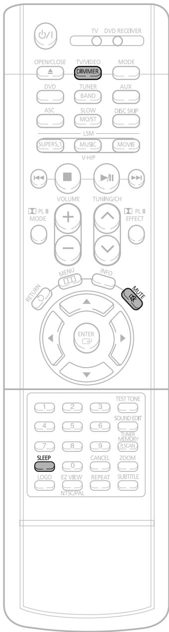 SAMSUNG HT-DS650 - Sleep Timer Function - 2