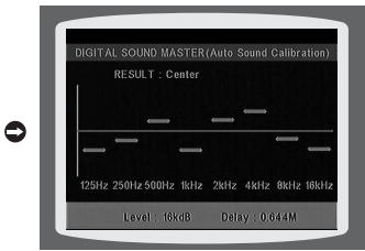 SAMSUNG HT-DS650 - To Verify the Auto Sound Calibration - 3