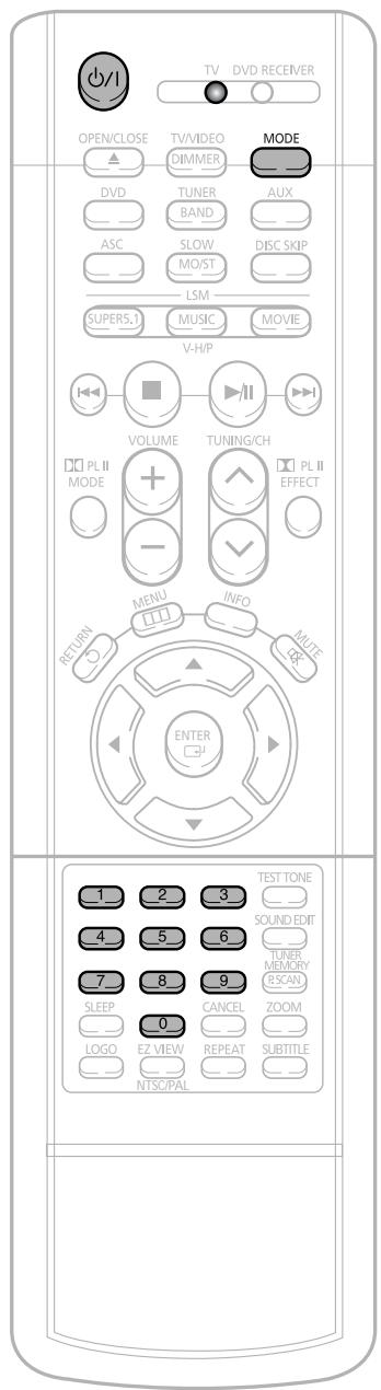 SAMSUNG HT-DS650 - Operating a TV with the Remote Control - 1