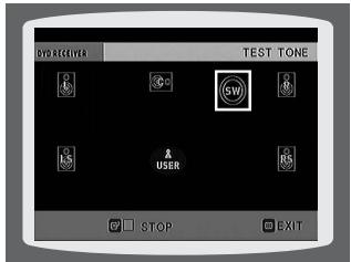 SAMSUNG HT-DS650 - Setting the Test Tone - 4