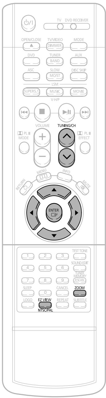 SAMSUNG HT-DS650 - Bonus Group / Navigating Pages - 1