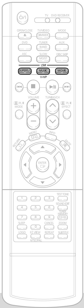 SAMSUNG HT-DS650 - Note - 2