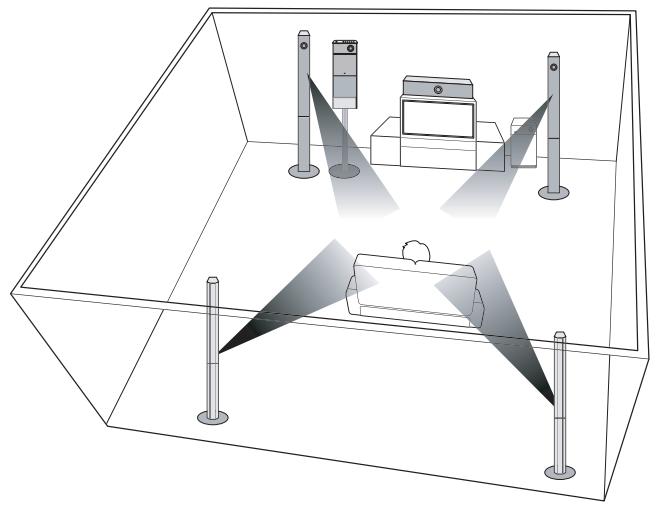 SAMSUNG HT-P1200 - Installing Speakers - 1