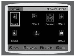 SAMSUNG HT-P1200 - Setting the Speaker Mode - 4