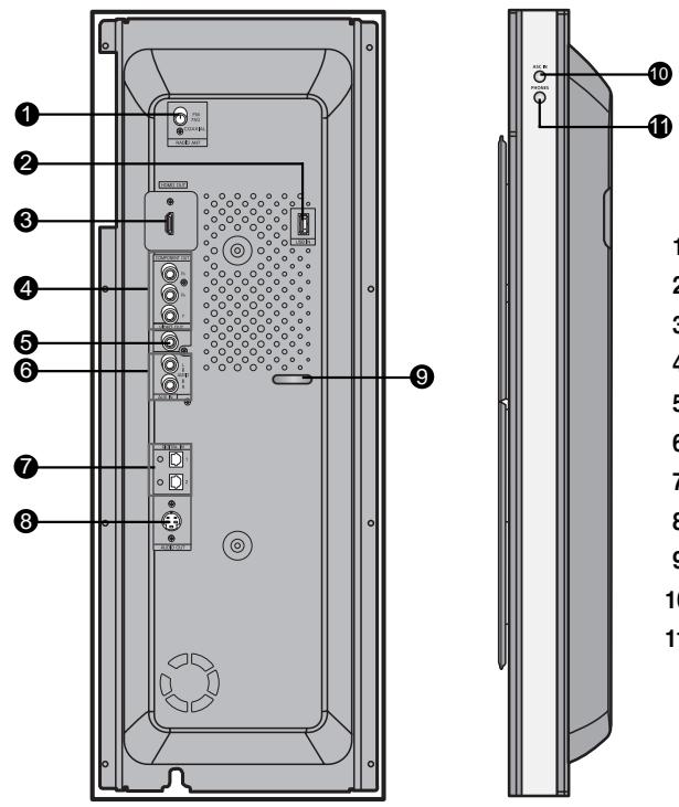 SAMSUNG HT-P1200 - Display - 2