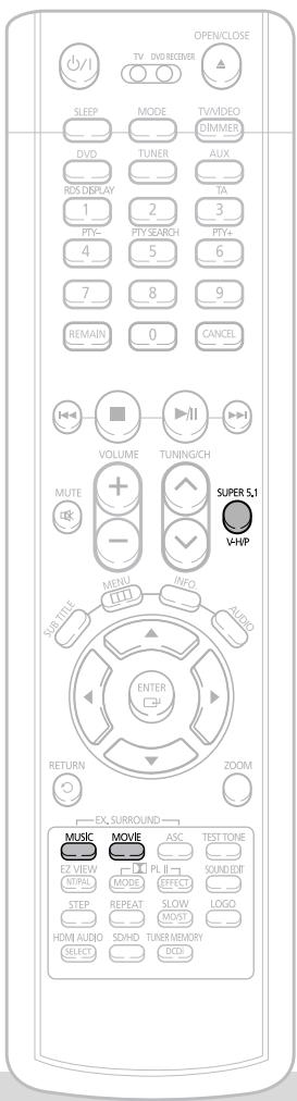 SAMSUNG HT-P1200 - Note - 1
