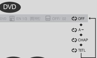SAMSUNG HT-P1200 - To Select a Repeat Playback Mode in the Disc Information Screen - 1