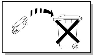 SAMSUNG HT-P1200 - Precautions - 6