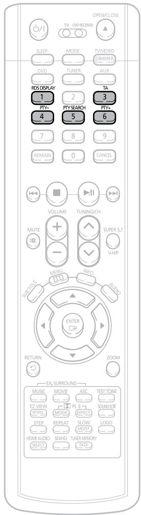 SAMSUNG HT-P1200 - Note - 1