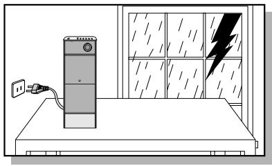 SAMSUNG HT-P1200 - Precautions - 3