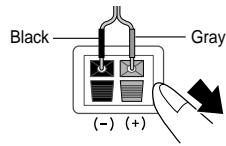 SAMSUNG HT-P1200 - Connecting the Speakers - 2