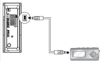 SAMSUNG HT-P1200 - Playing Media Files using the USB HOST feature - 1
