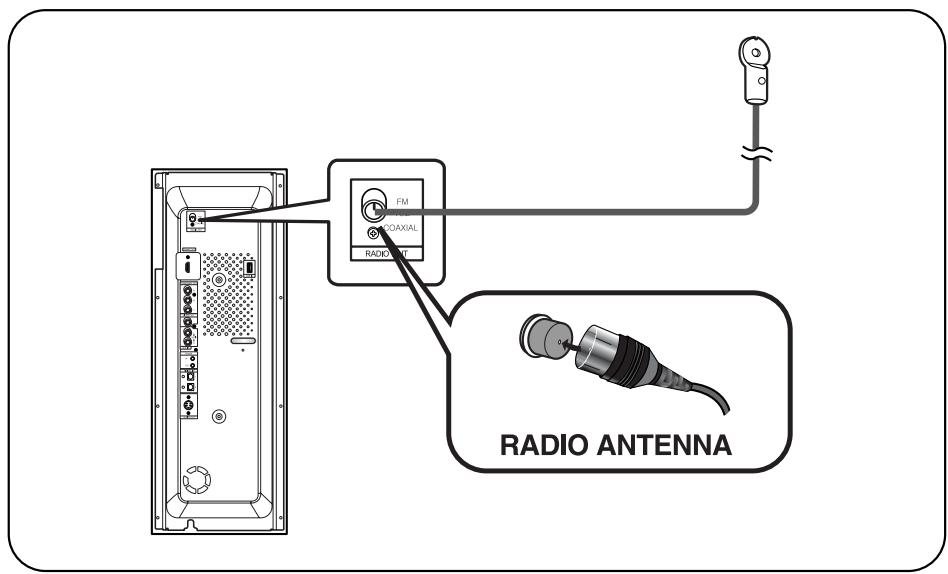 SAMSUNG HT-P1200 - Connecting the FM Antenna - 1