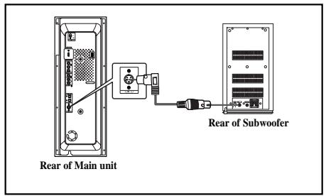 SAMSUNG HT-P1200 - Connecting the Main Unit and Sub Woofer - 1