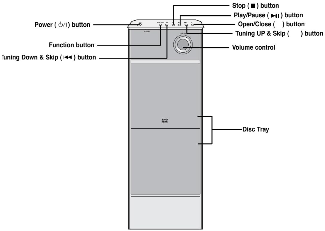 SAMSUNG HT-P1200 - Description - 1
