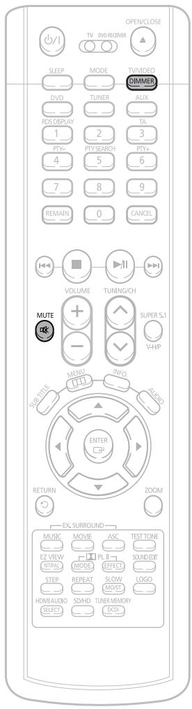 SAMSUNG HT-P1200 - To confirm the sleep timer setting, press SLEEP button. - 1