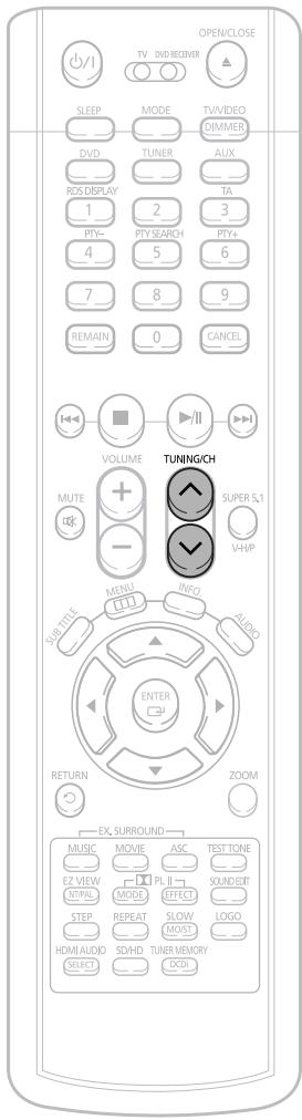 SAMSUNG HT-P1200 - Selecting Audio/Subtitle Language - 1
