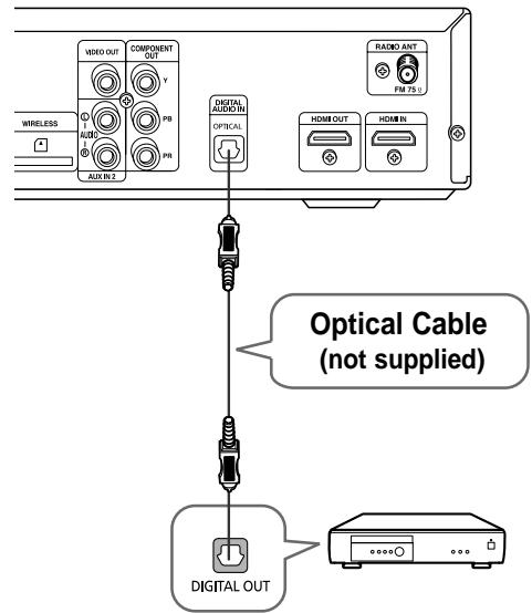 SAMSUNG HT-TX72T - OPTICAL : Rear Panel - 1