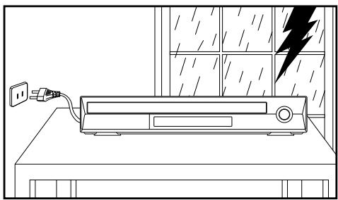 SAMSUNG HT-TX72T - Precautions - 3