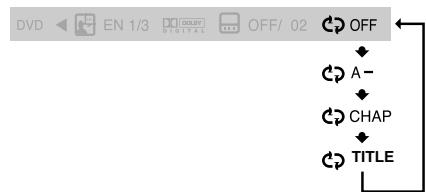 SAMSUNG HT-TX72T - To Select a Repeat Playback Mode in the Disc Information Screen - 10