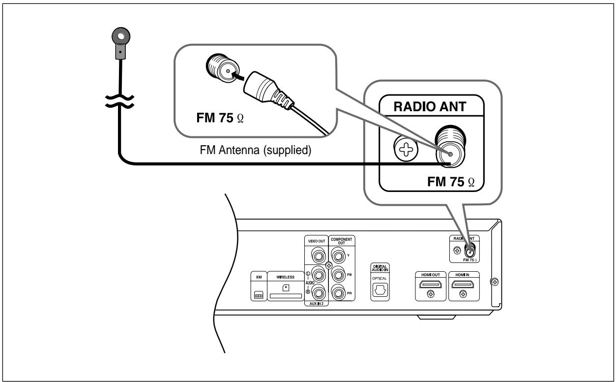 SAMSUNG HT-TX72T - Connecting the FM Antenna - 1