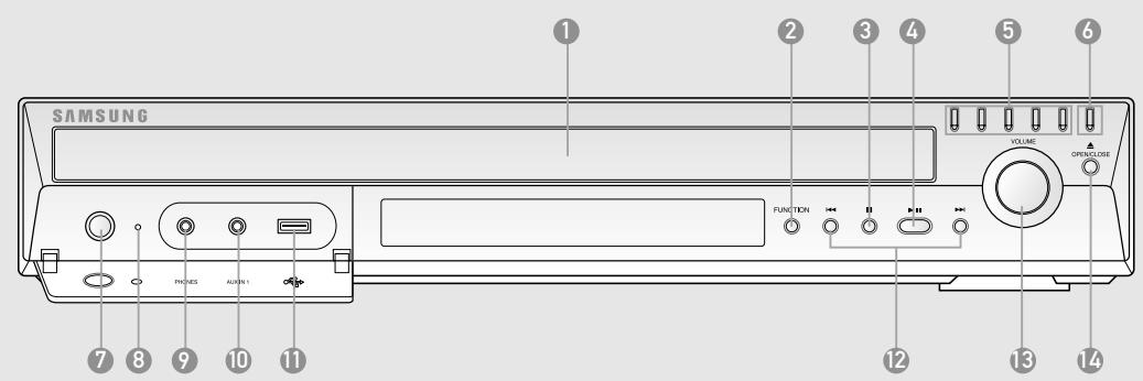 SAMSUNG HT-TX72T - Front Panel - 1