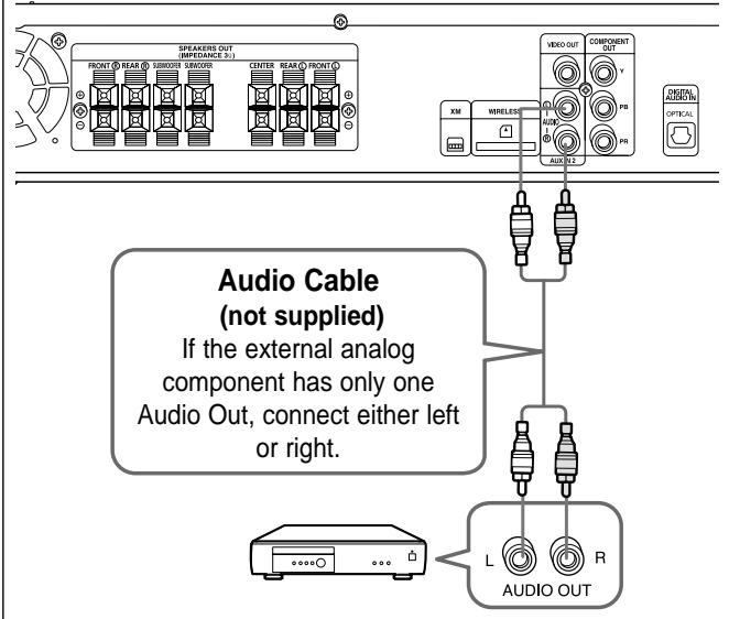 SAMSUNG HT-TX72T - AUX2 : Rear Panel - 1